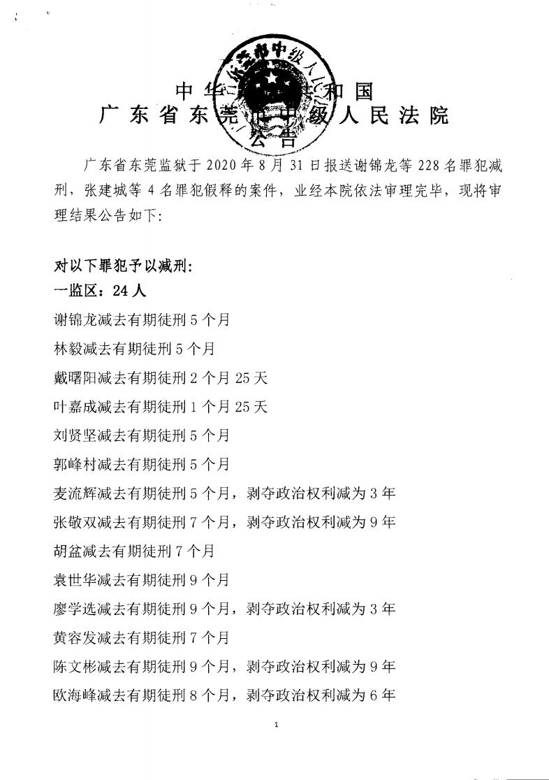 2020年第四批减刑裁定公告_00.jpg