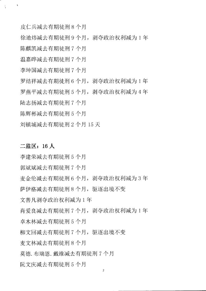 2020年第四批减刑裁定公告_01.jpg