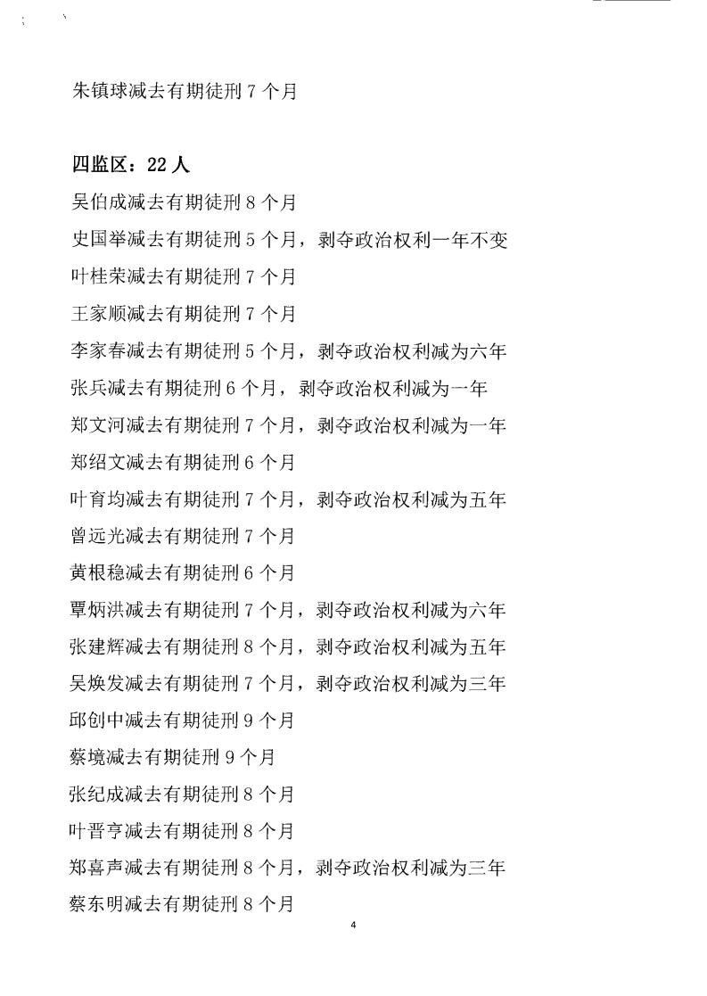 2020年第四批减刑裁定公告_03.jpg