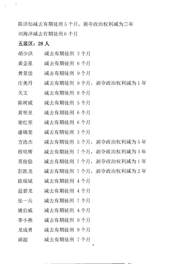 2020年第四批减刑裁定公告_04.jpg