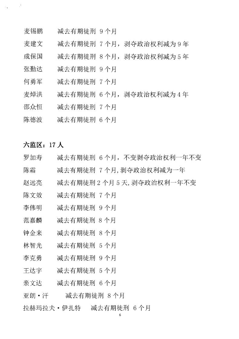 2020年第四批减刑裁定公告_05.jpg