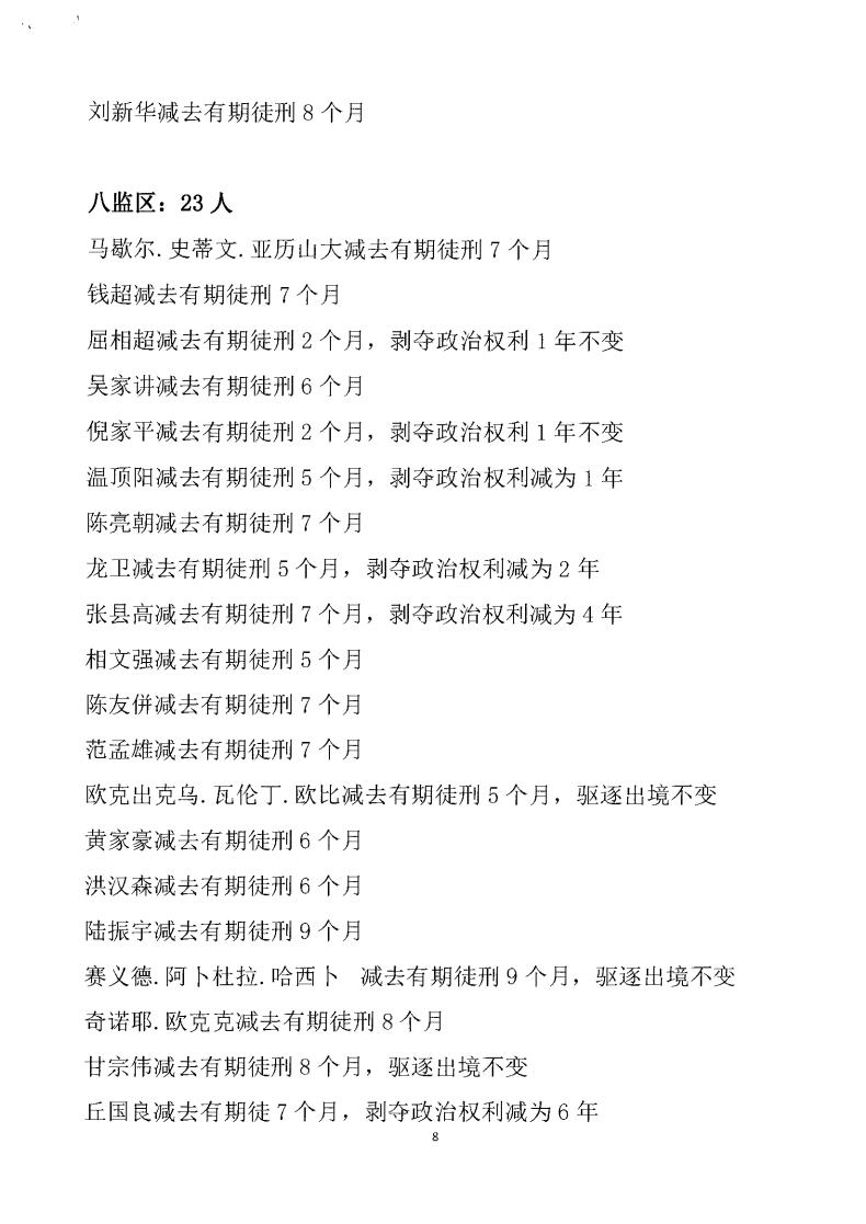 2020年第四批减刑裁定公告_07.jpg
