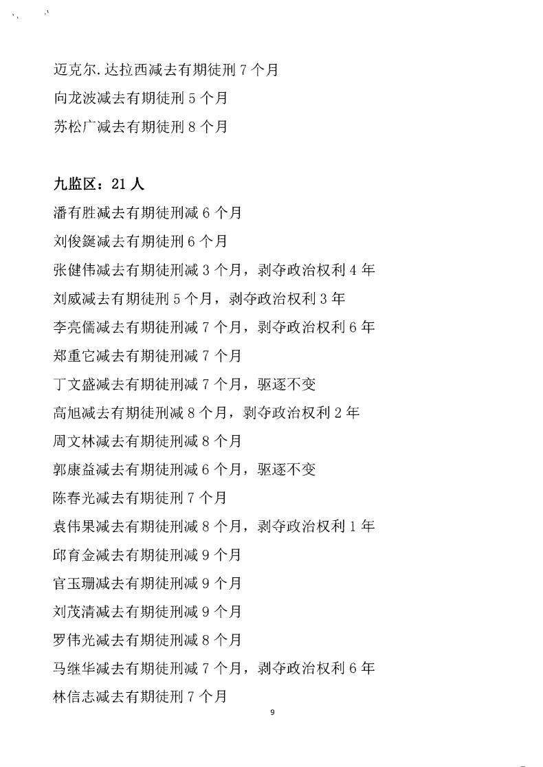 2020年第四批减刑裁定公告_08.jpg