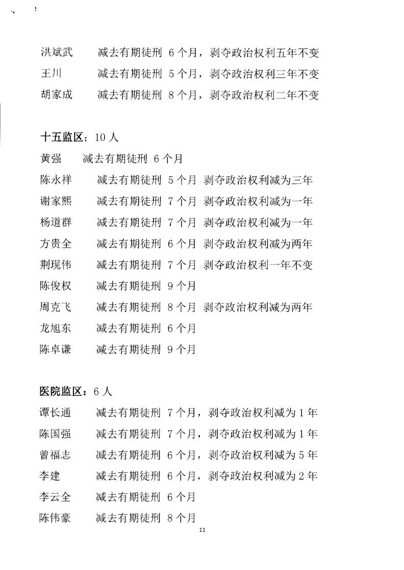 2020年第四批减刑裁定公告_10.jpg