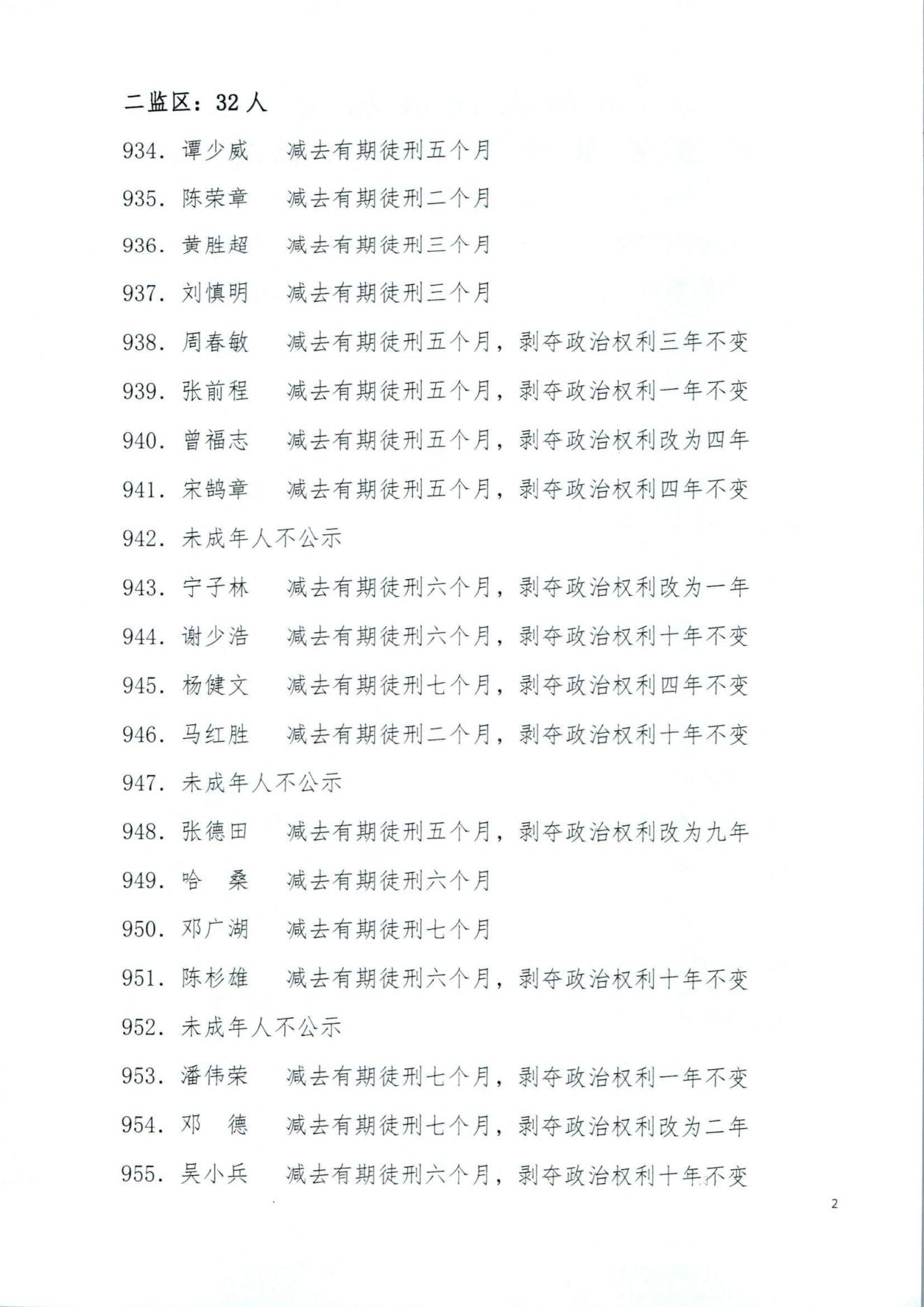 2023年第三批减刑假释法院裁定公告_01.jpg