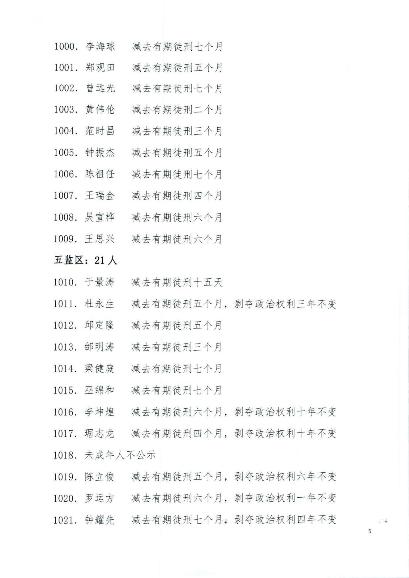 2023年第三批减刑假释法院裁定公告_04.jpg