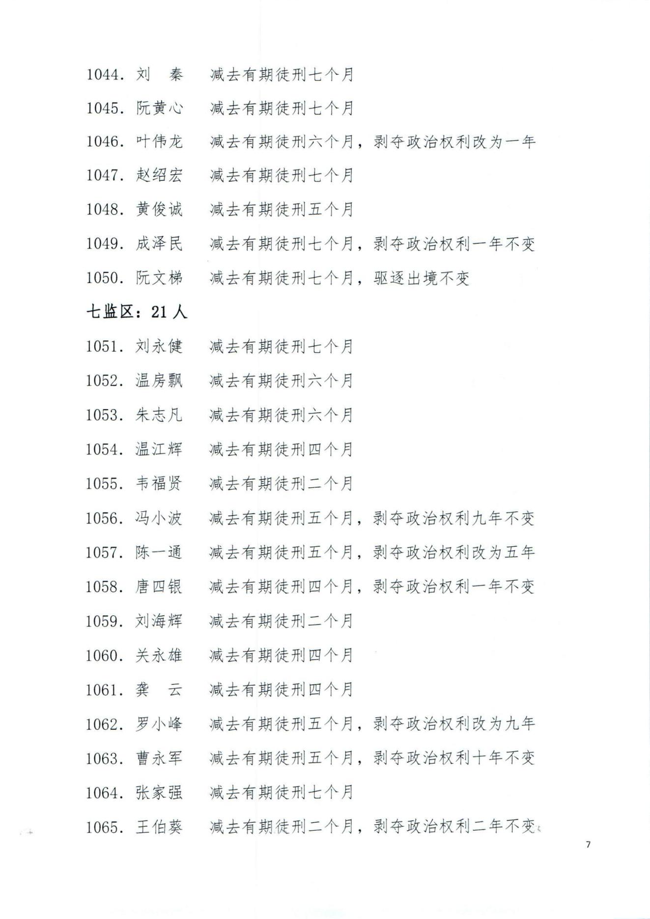 2023年第三批减刑假释法院裁定公告_06.jpg