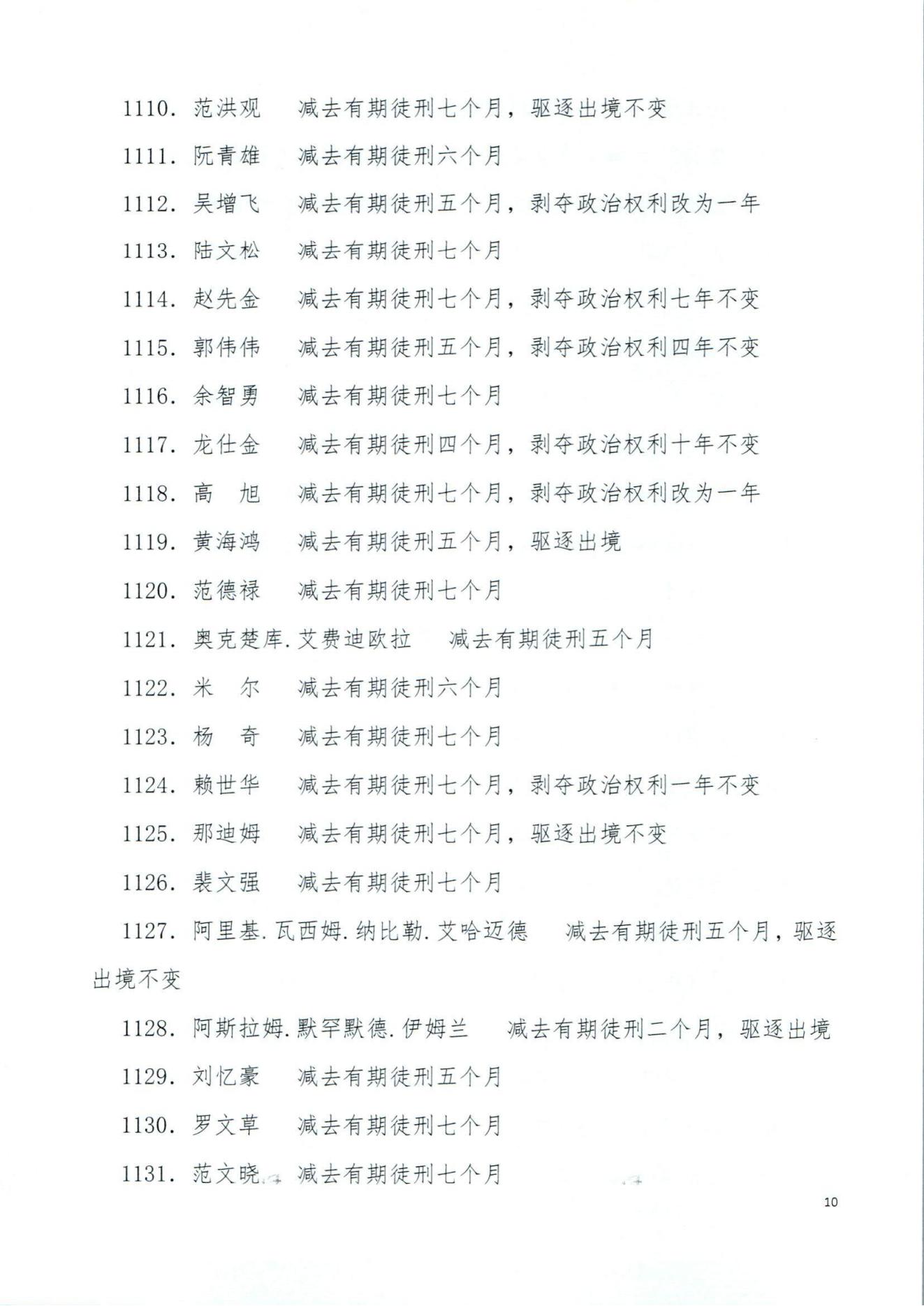 2023年第三批减刑假释法院裁定公告_09.jpg