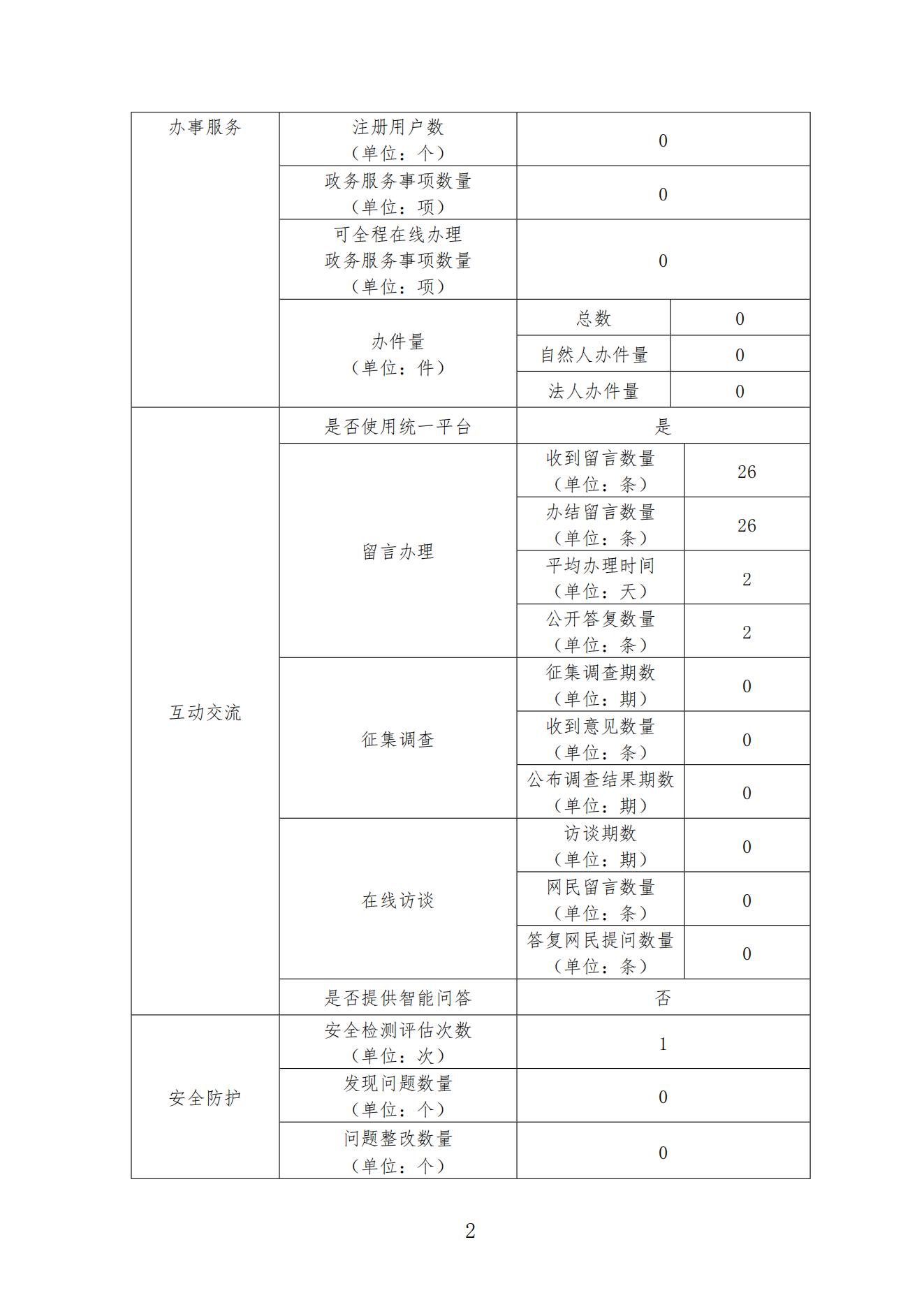 年度报表_01.jpg